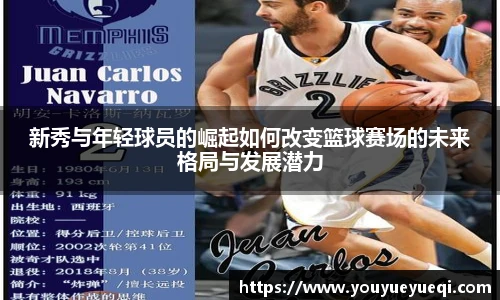 新秀与年轻球员的崛起如何改变篮球赛场的未来格局与发展潜力